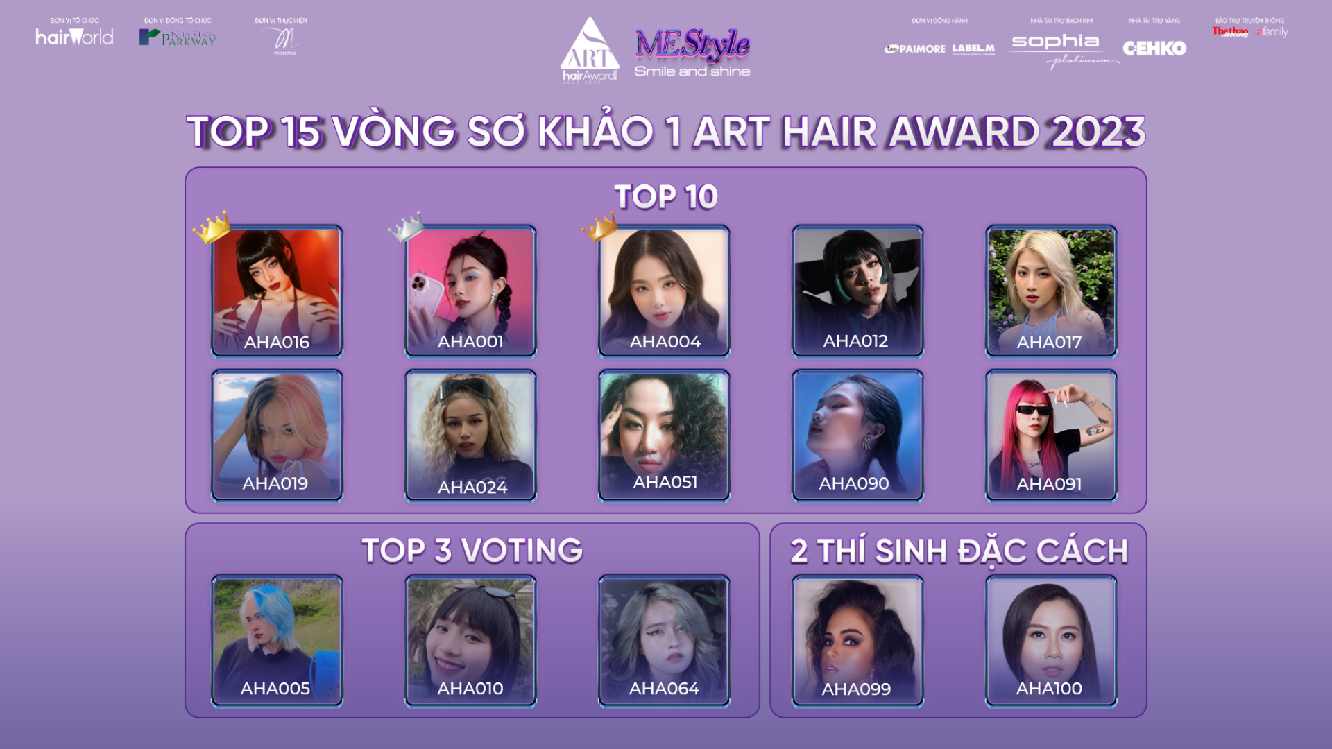 Art Hair Award Vietnam 2023 